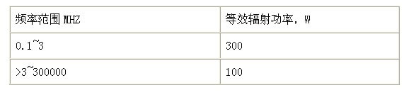 核醫(yī)學防護工程